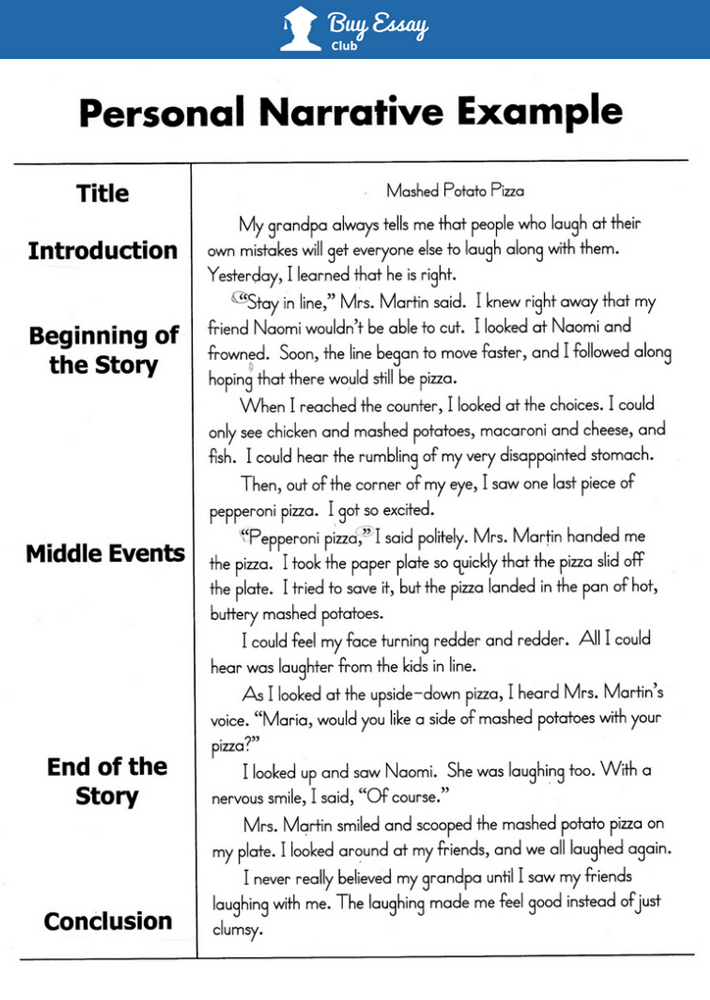 example of narrative essay story