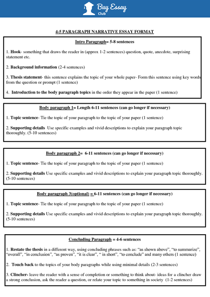 narrative response example