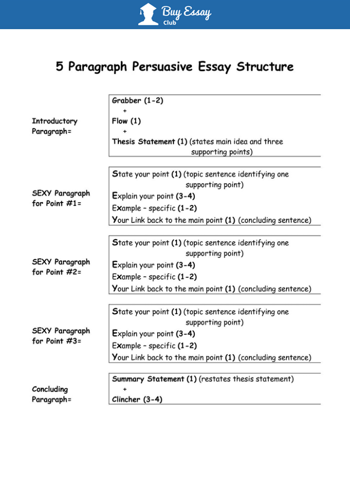 Narrative Writing Template