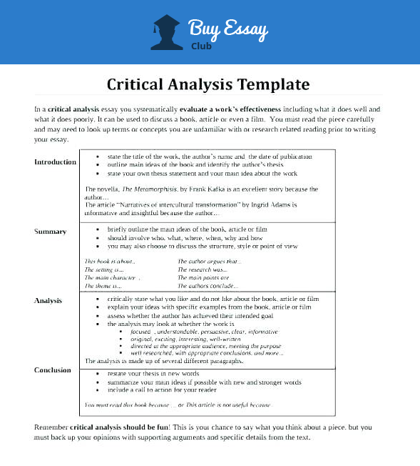 analytical essay template