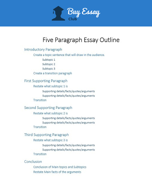 Essay on environmental pollution and its effects nannie resume
