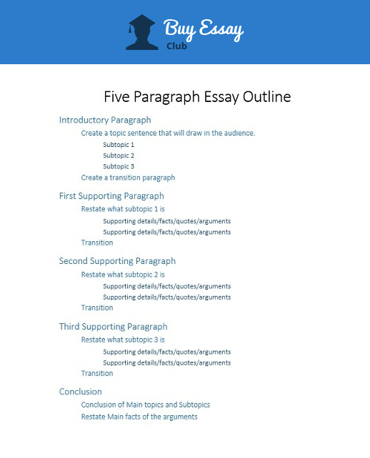 1000 Word Essay Writing Guide - Blog BuyEssayClub.com